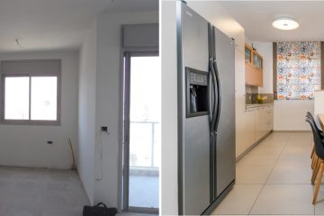 כיצד יוצרים סינרגיה בין קבלן ללקוח?